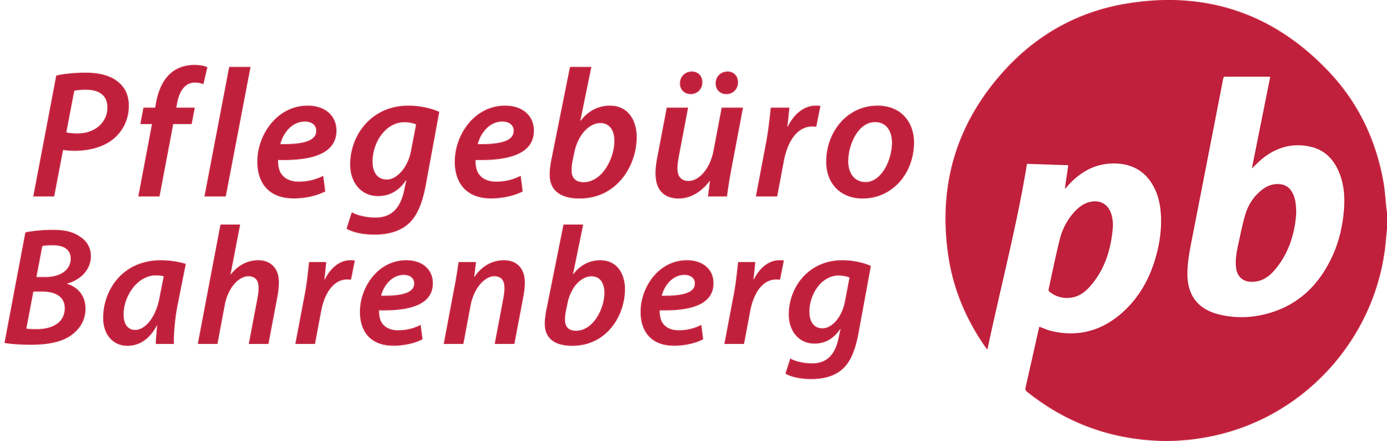 Pflegebüro Bahrenberg Münster Logo