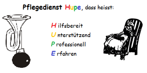 KS.Kranken- und Seniorenbetreuung Angelika Hupe Logo