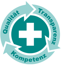 Hauskrankenpflege Schwester Katja & Partner Logo
